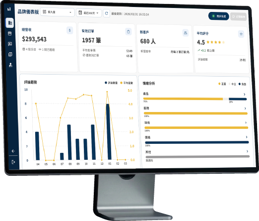 EO Insights